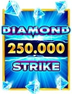 รีวิว mega168 เครดิต ฟรี เกมสนุกจาก PG Soft